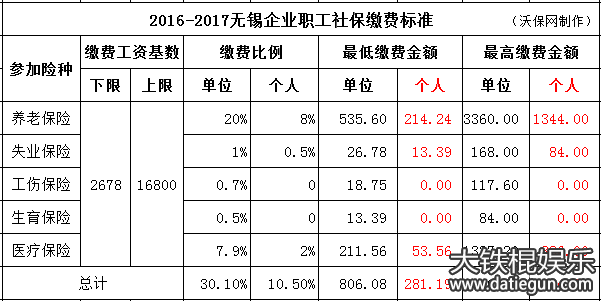 2016籣ɷѻ