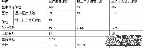 2016籣ɷѱ