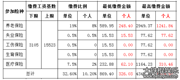 2016籣ɷѱ