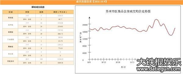 ݻӦ49ǧ۱仯г