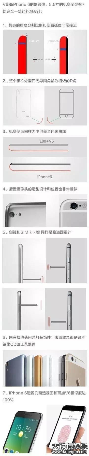 iPhone 6űࣺһѪ