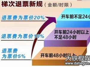 Ʊǩ 2017괺ڼ䳵ƱǩƱ20%