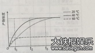 C:\Users\huliyuan\AppData\Roaming\Tencent\Users\1242206240\QQ\WinTemp\RichOle\`]KJ%G6CJYDOR[Y$5O)4BVB.png