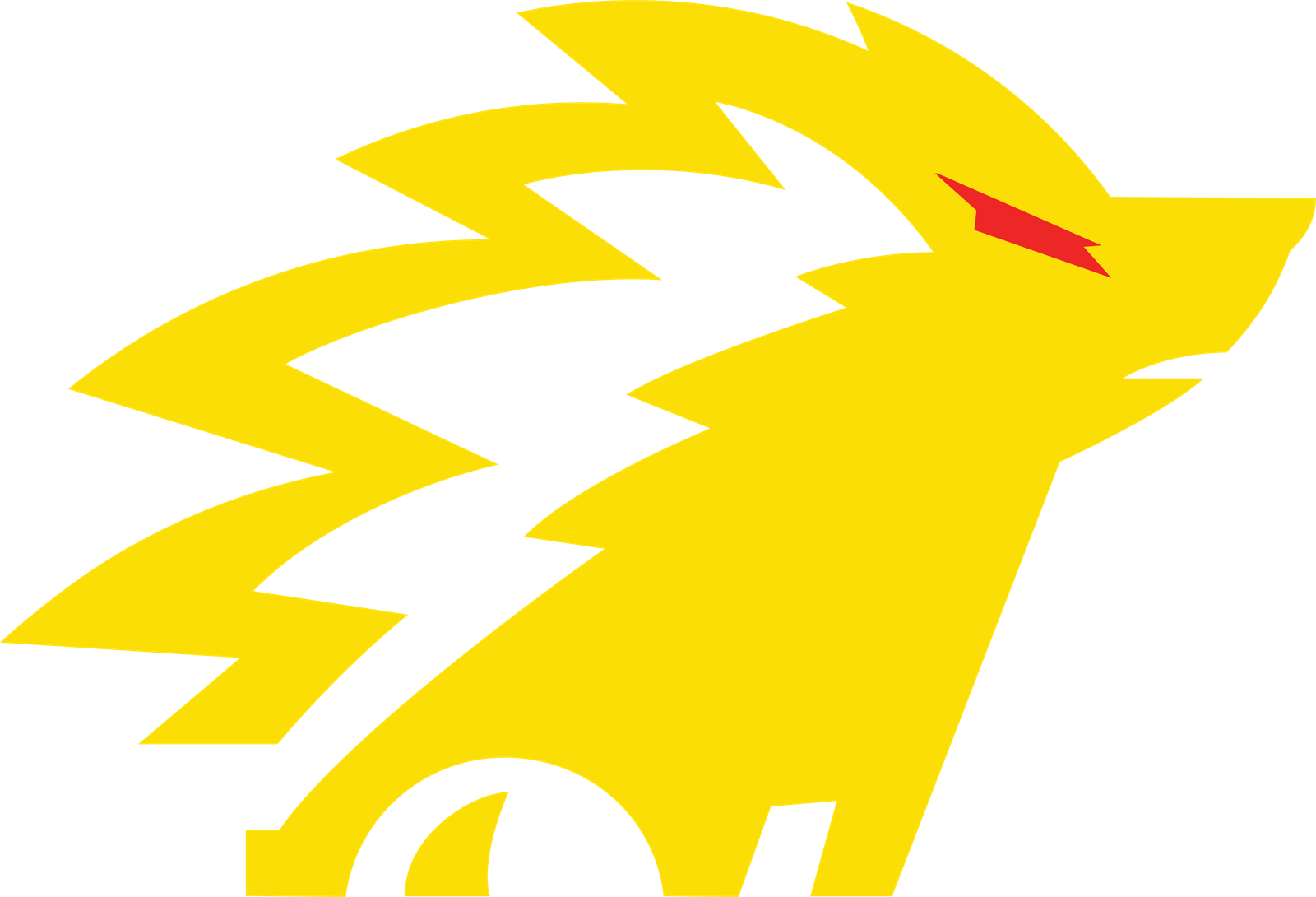 ONIC Esports
